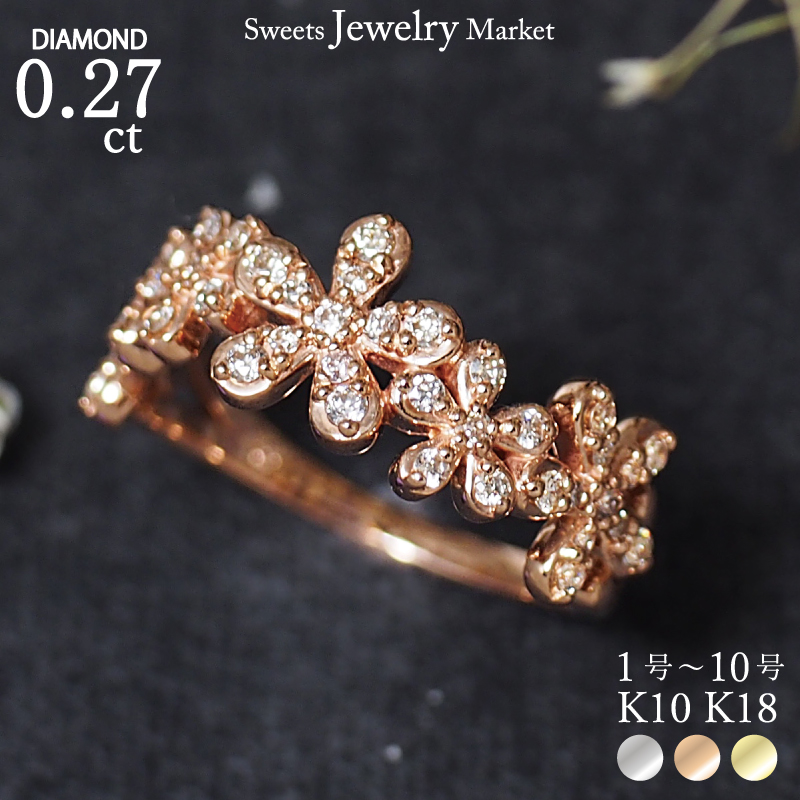 Sweets Jewelry Market（スイーツジュエリーマーケット） ピンキー