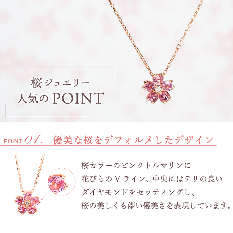 Sweets Jewelry Market（スイーツジュエリーマーケット） ネックレス