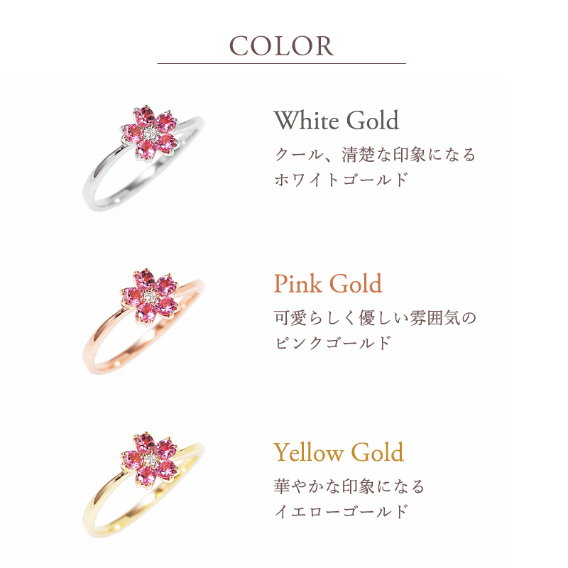 Sweets Jewelry Market（スイーツジュエリーマーケット） リング 指輪