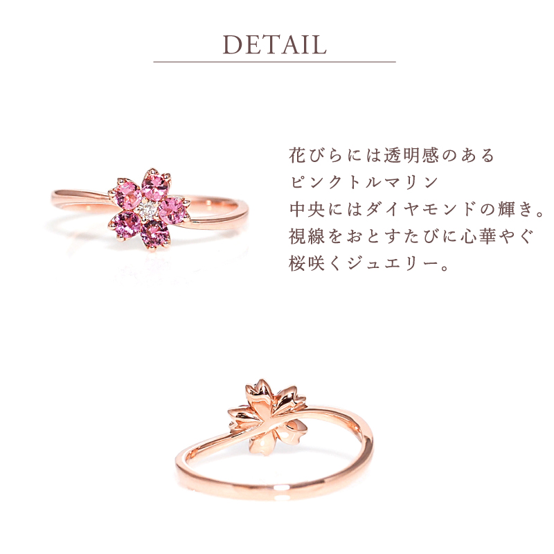 Sweets Jewelry Market（スイーツジュエリーマーケット） リング 指輪