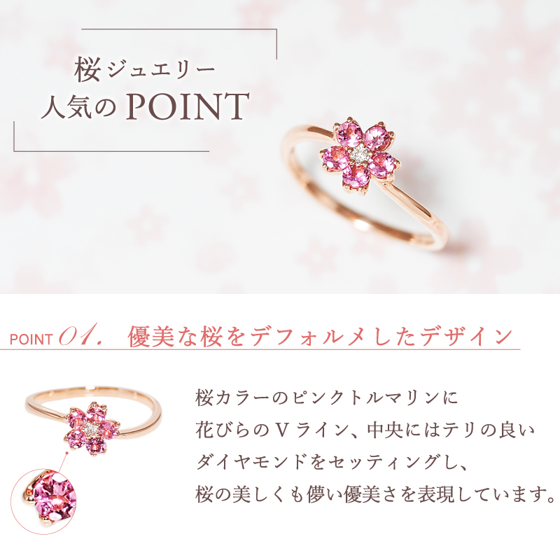 Sweets Jewelry Market（スイーツジュエリーマーケット） リング 指輪