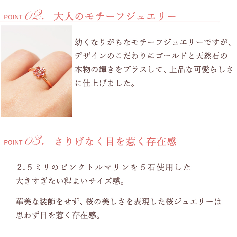 Sweets Jewelry Market（スイーツジュエリーマーケット） リング 指輪