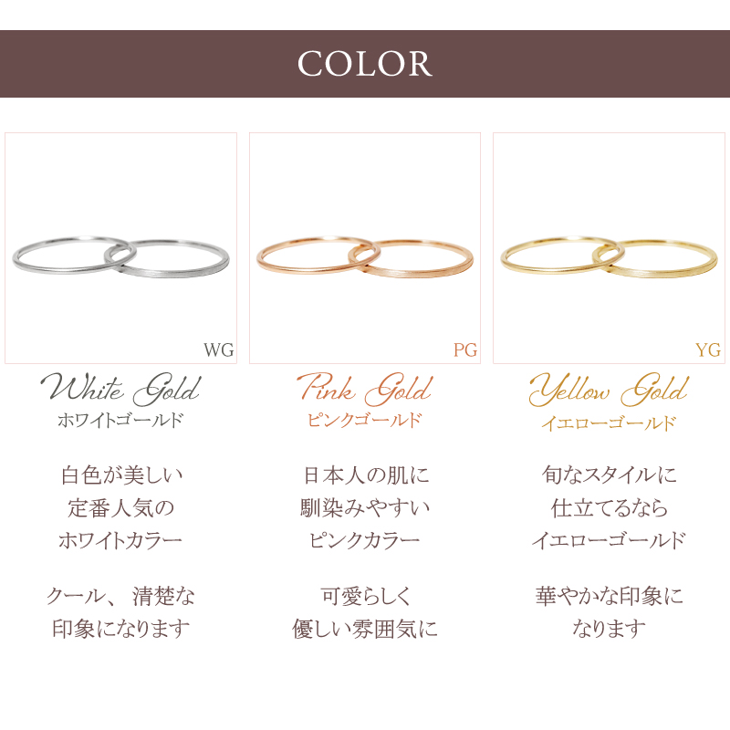 Sweets Jewelry Market（スイーツジュエリーマーケット） リング 指輪
