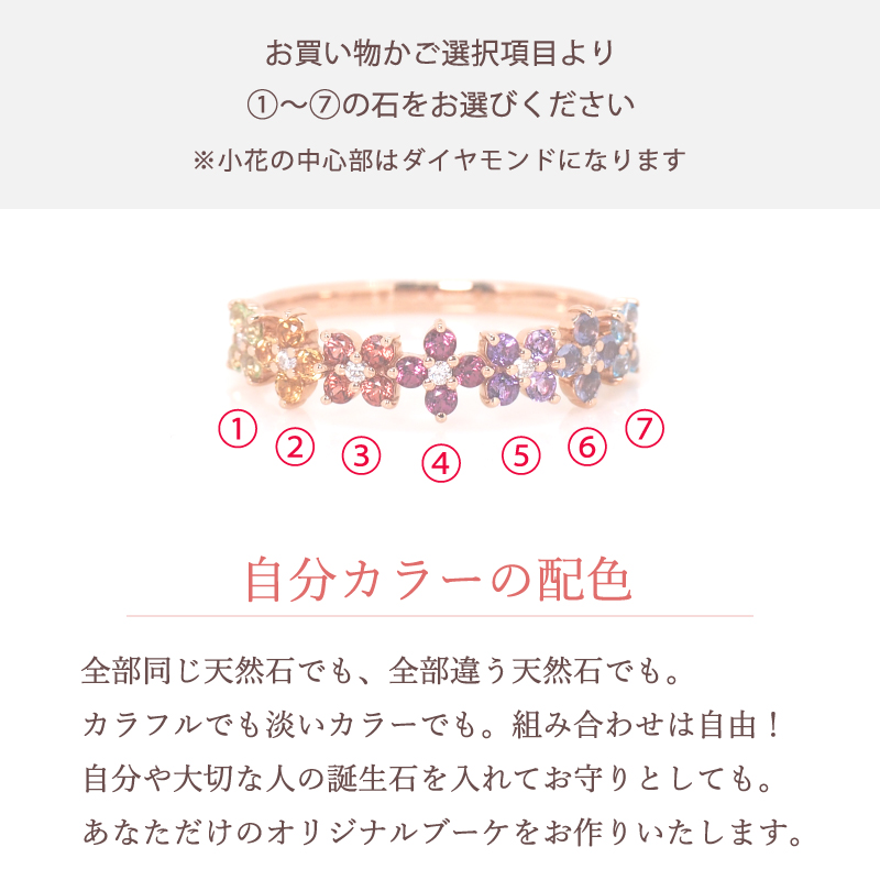 Sweets Jewelry Market（スイーツジュエリーマーケット） リング 指輪