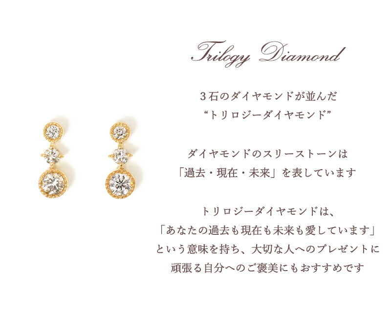 Sweets Jewelry Market（スイーツジュエリーマーケット） ダイヤモンド