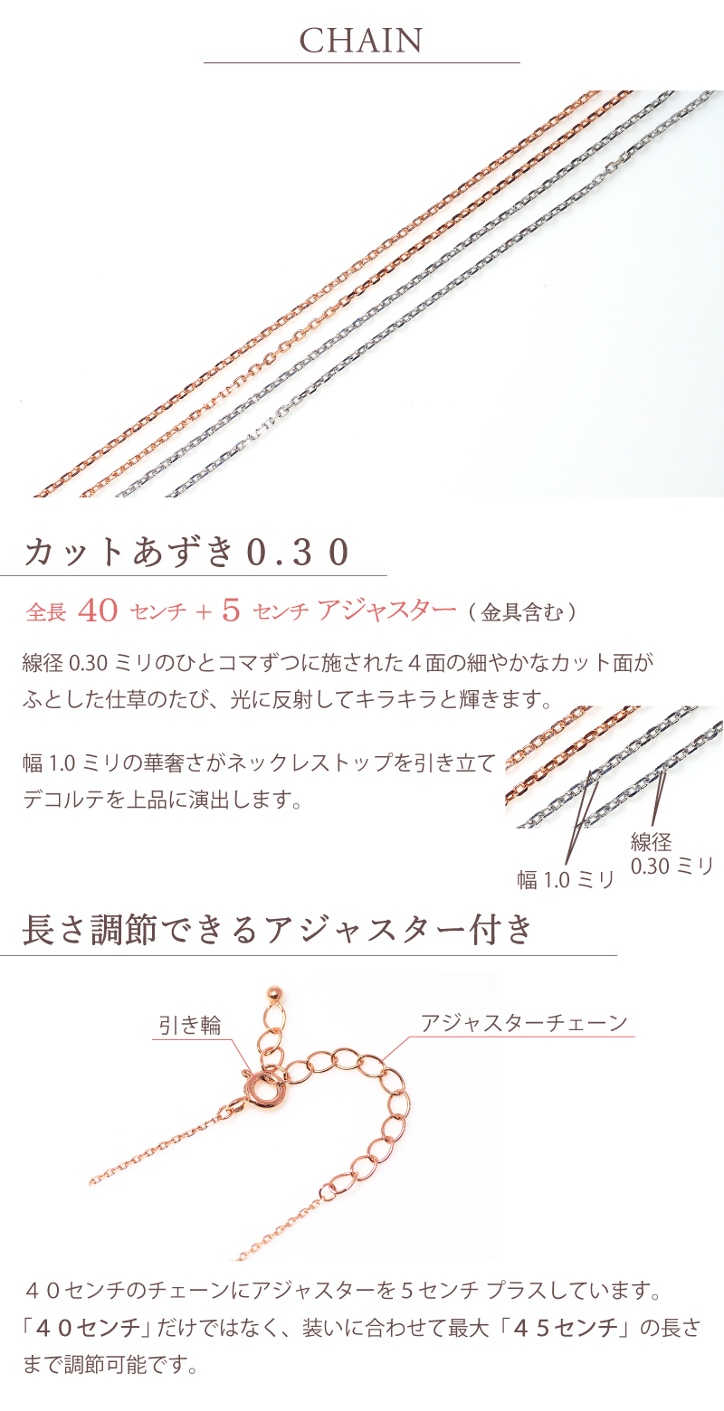 chain030SV