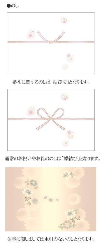 のし包装