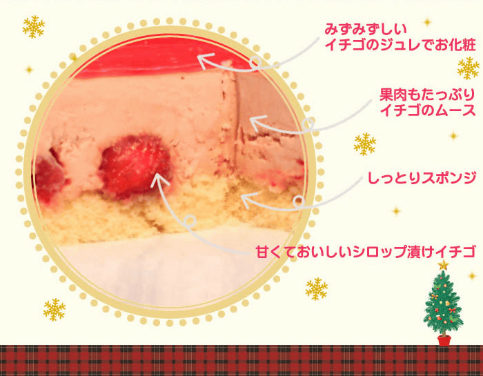 リラックマ クリスマスケーキ　セット※商品の状態必ずご確認下さい 豪華なぬいぐるみセットが登場！サンエックスネットショップ
