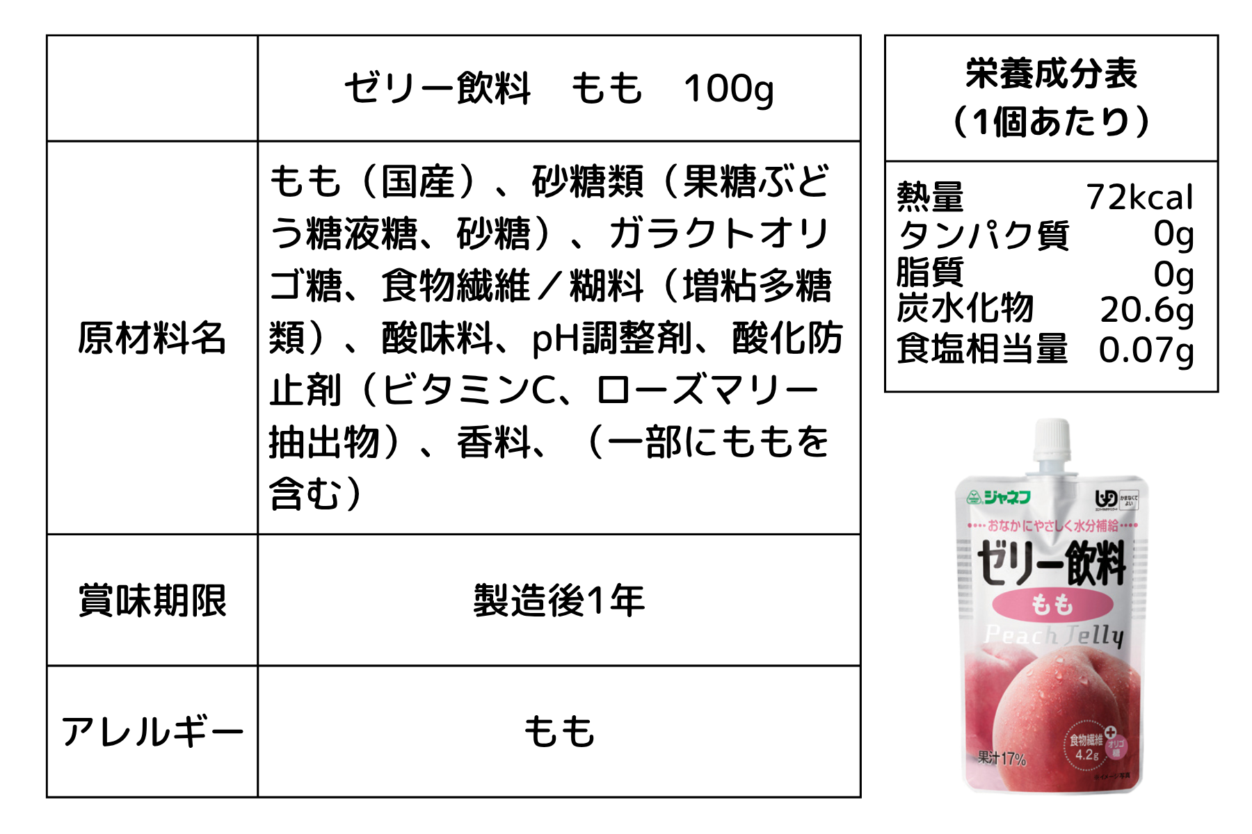 ジャネフ ゼリー飲料