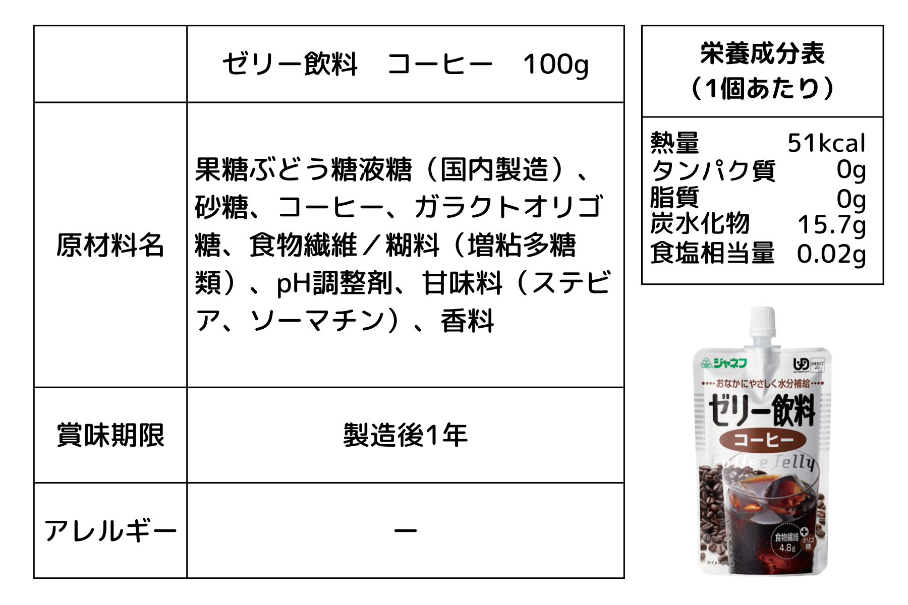 ジャネフ ゼリー飲料