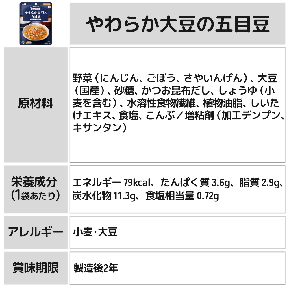 まんぷく日和