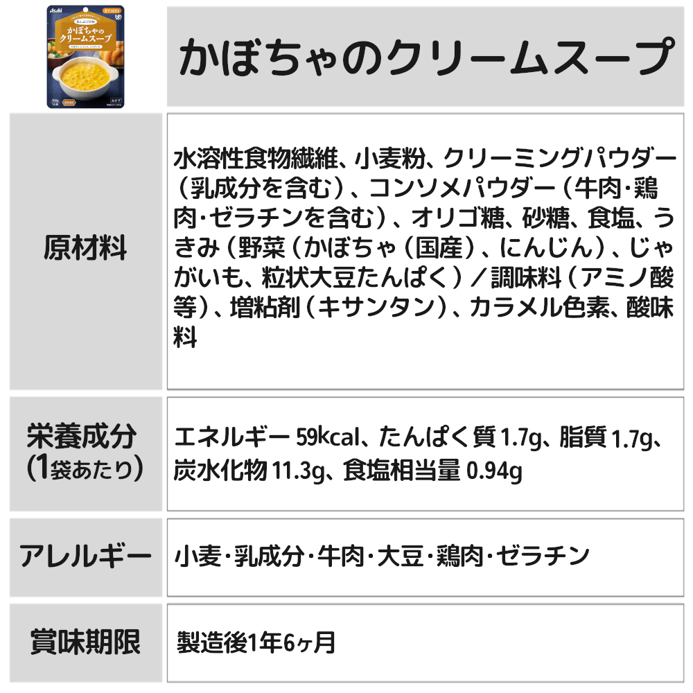 まんぷく日和