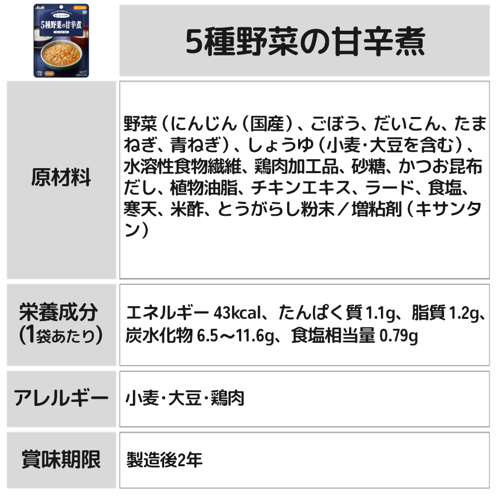 まんぷく日和