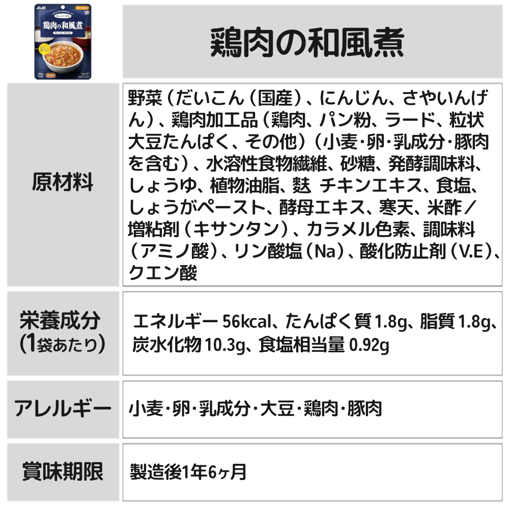 まんぷく日和