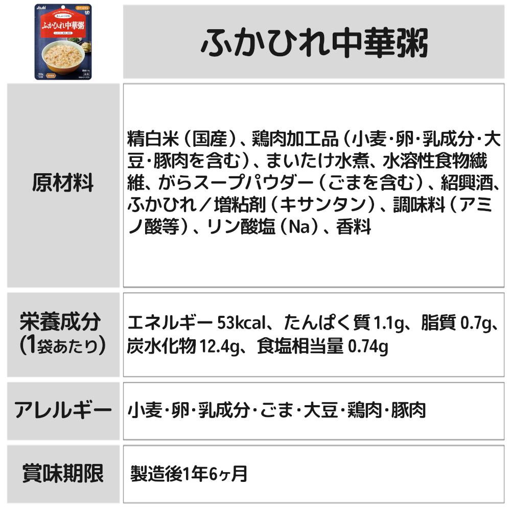 まんぷく日和