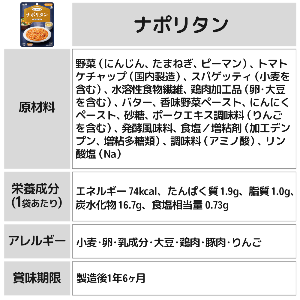 まんぷく日和