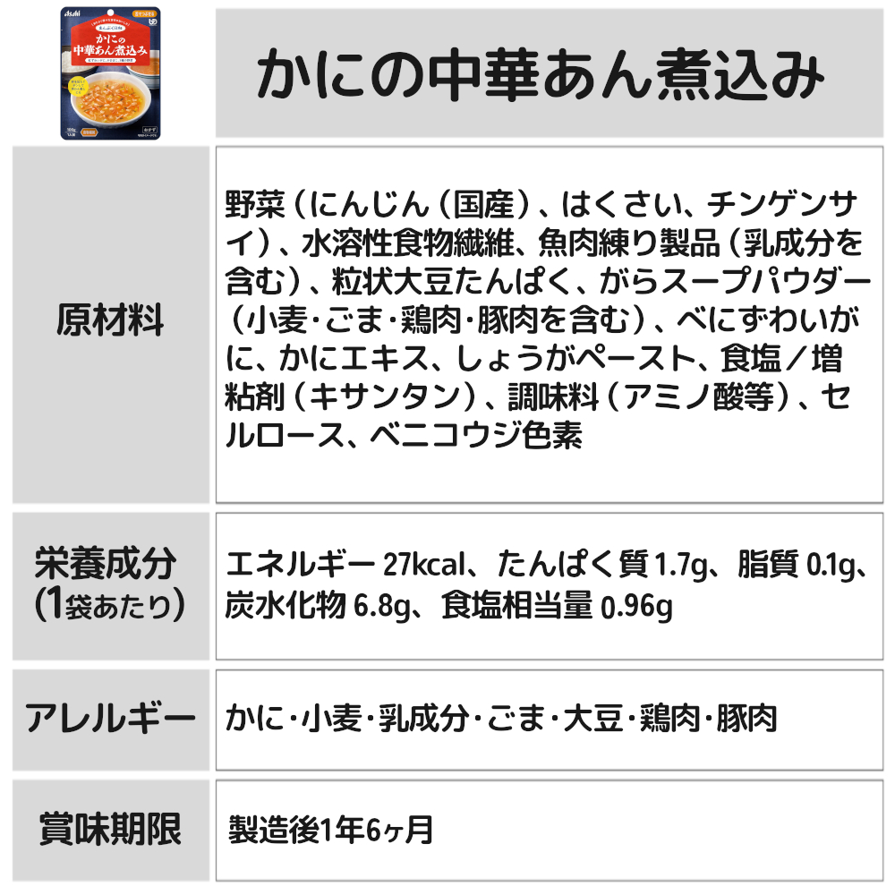 まんぷく日和