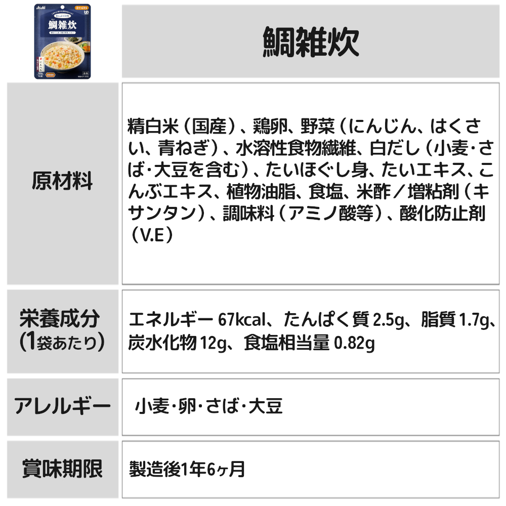 まんぷく日和