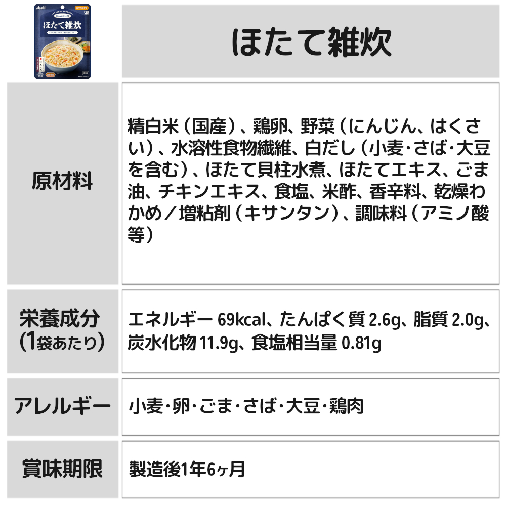 まんぷく日和
