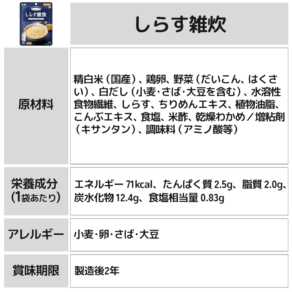 まんぷく日和