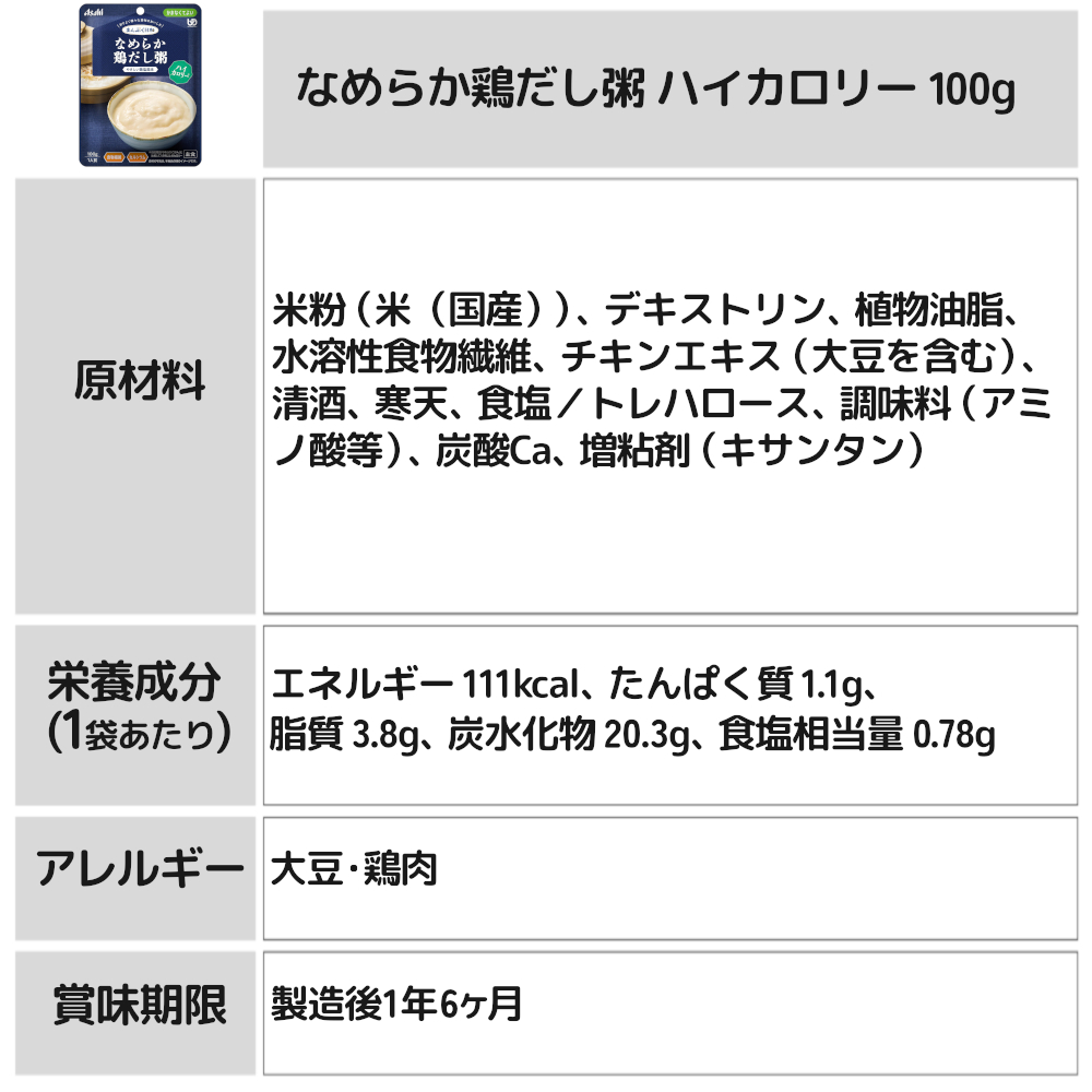 まんぷく日和