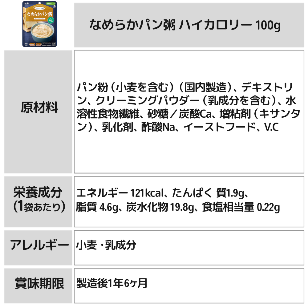 まんぷく日和