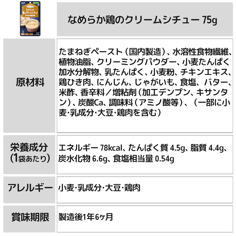 まんぷく日和