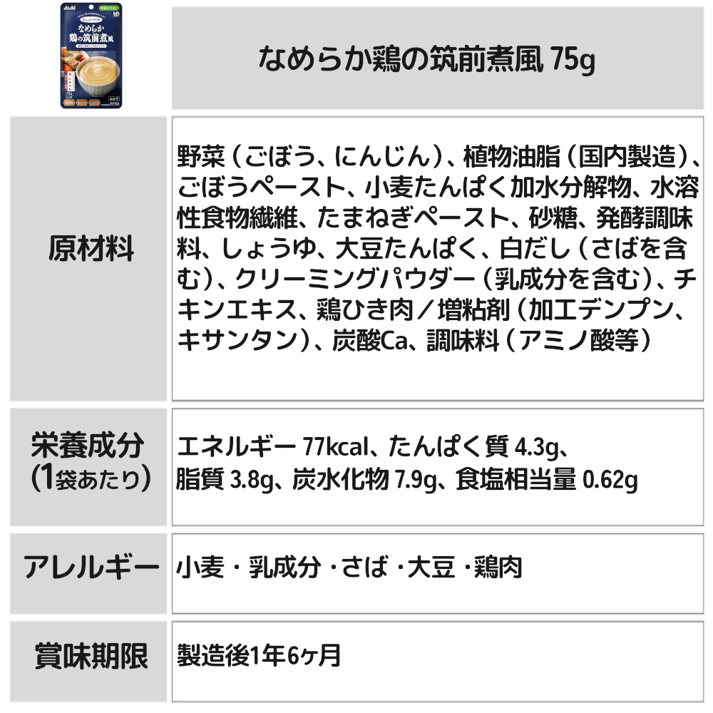 まんぷく日和