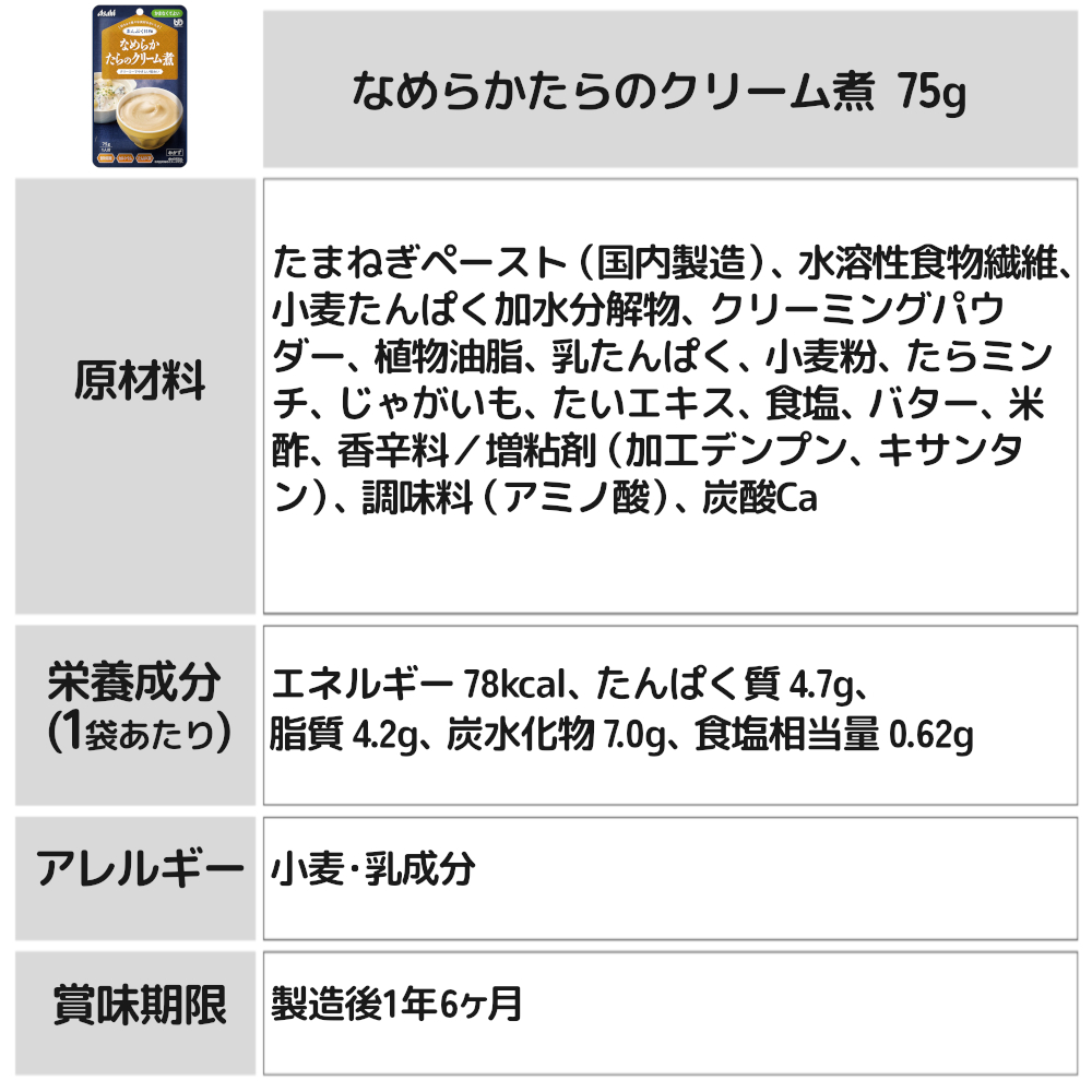 まんぷく日和
