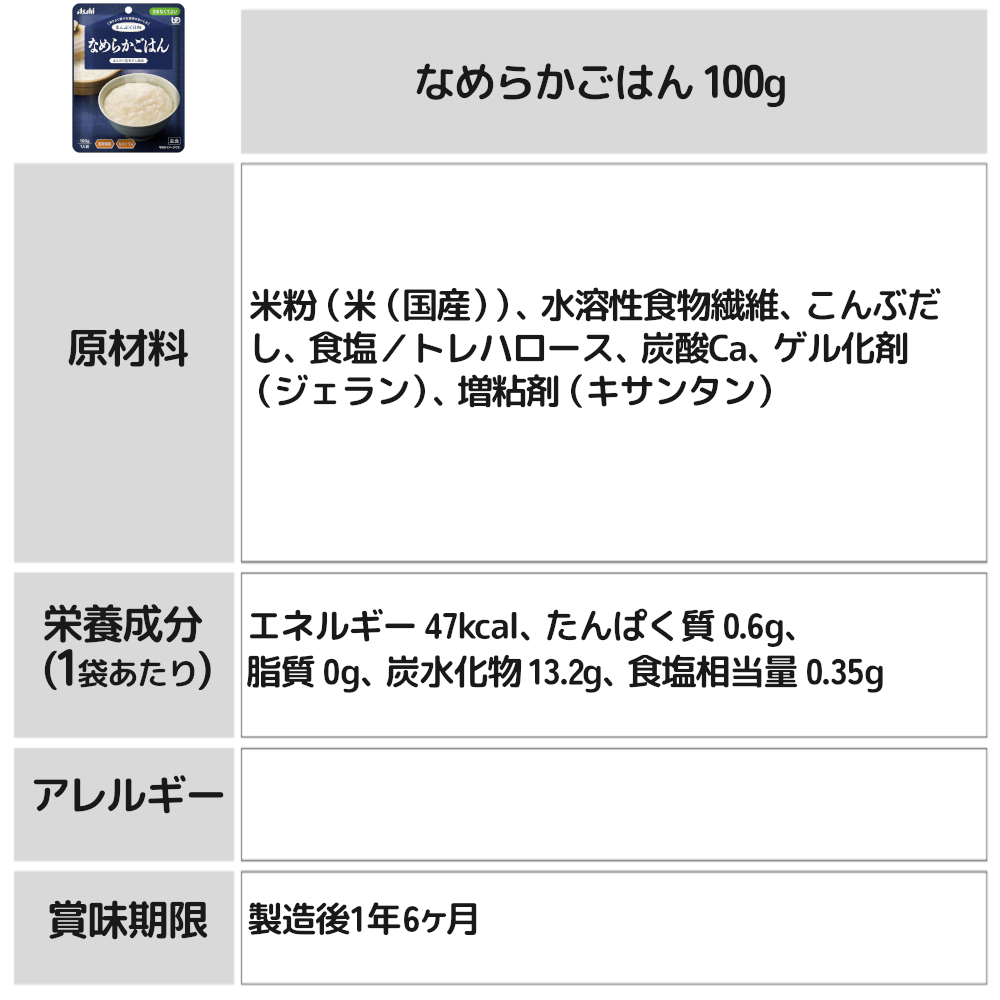 まんぷく日和