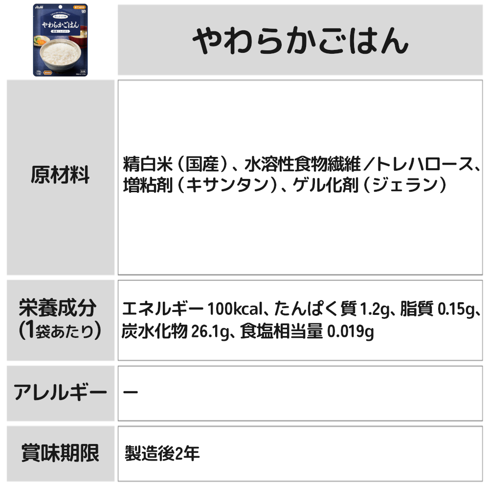 まんぷく日和