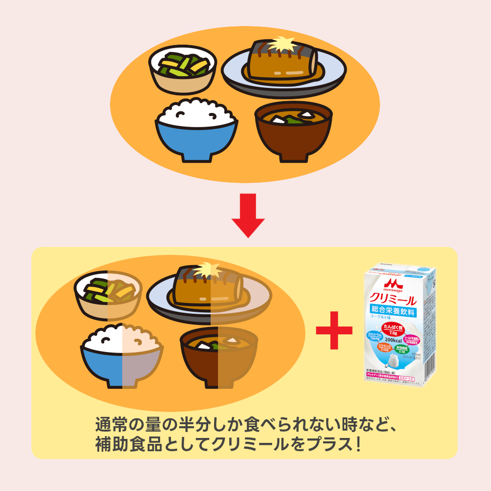 エンジョイクリミール