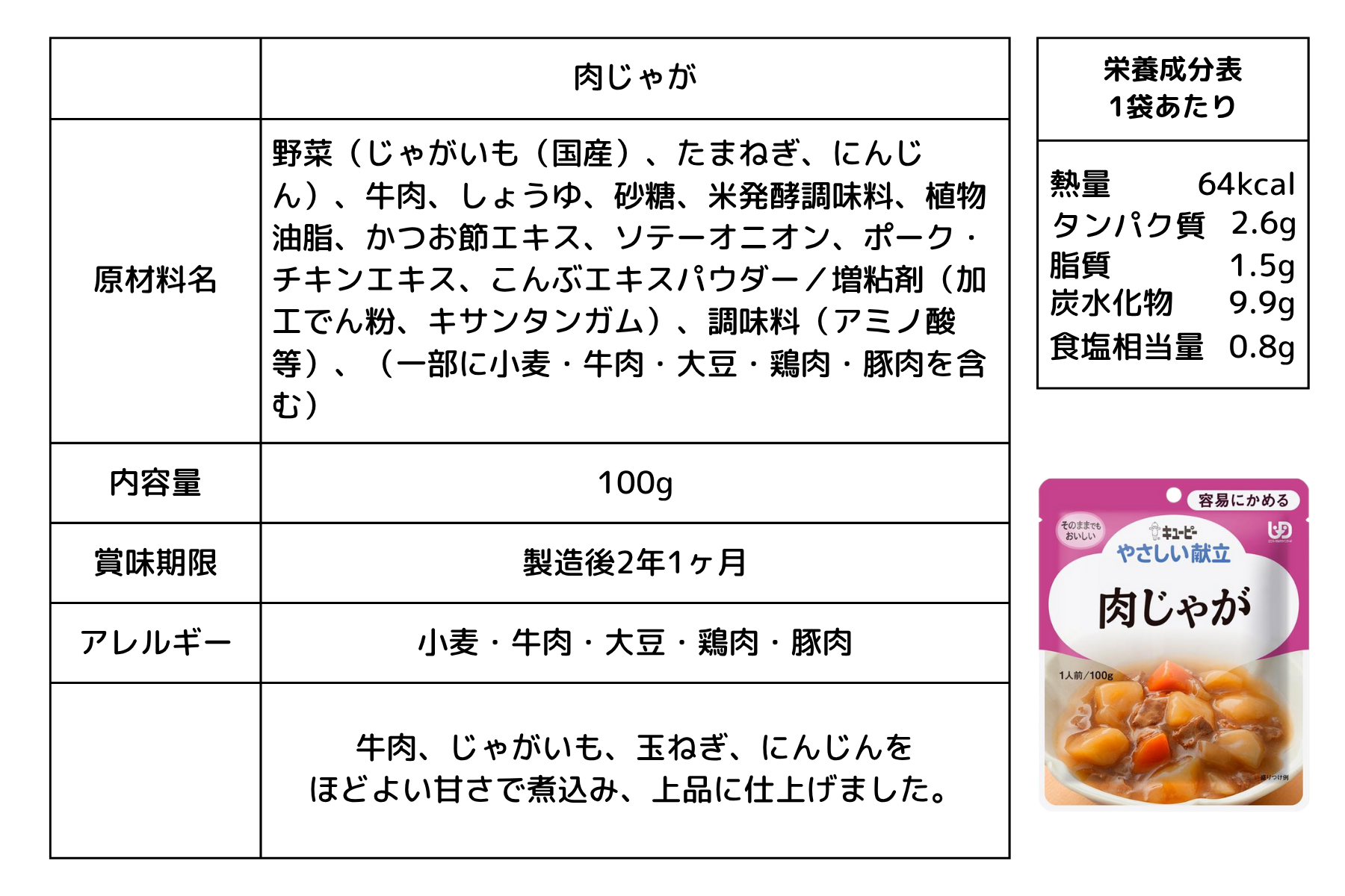 やさしい献立