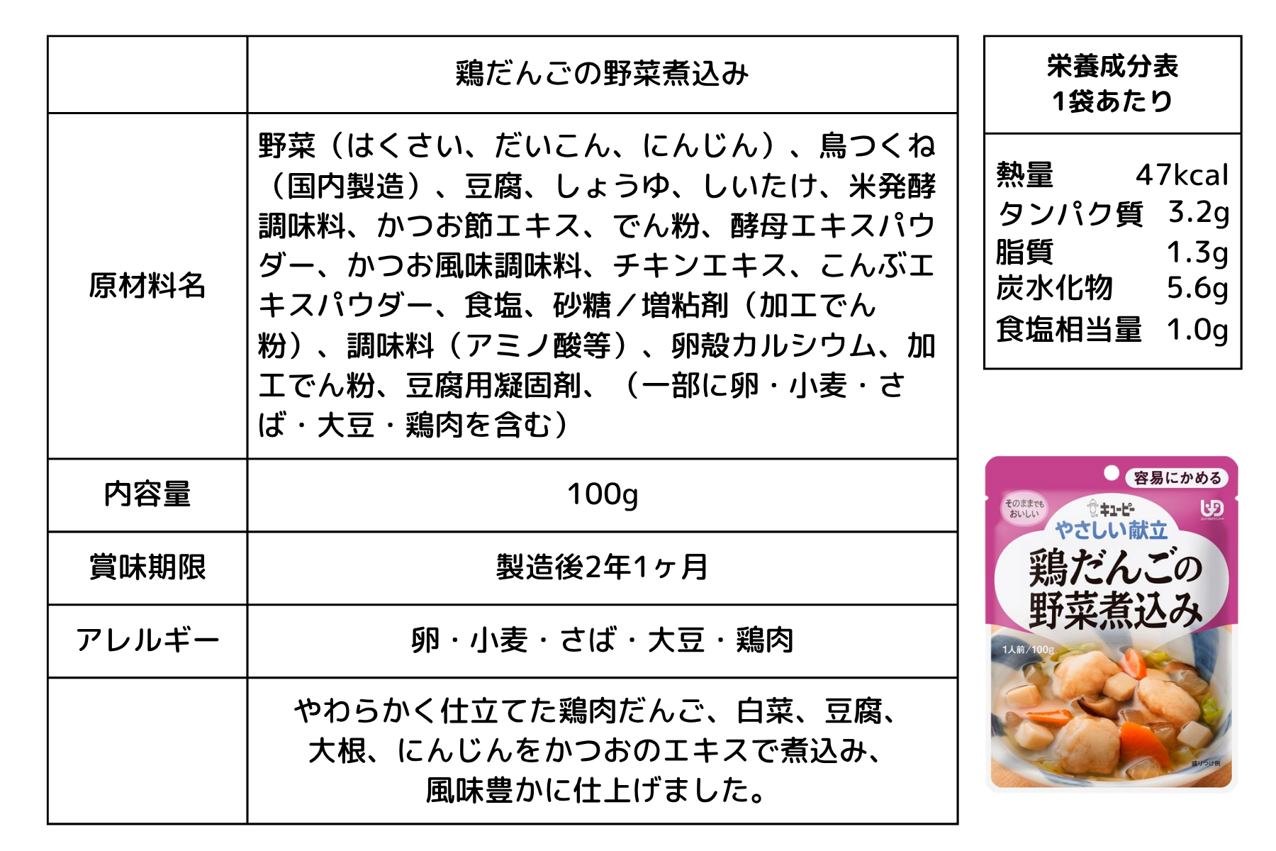 やさしい献立