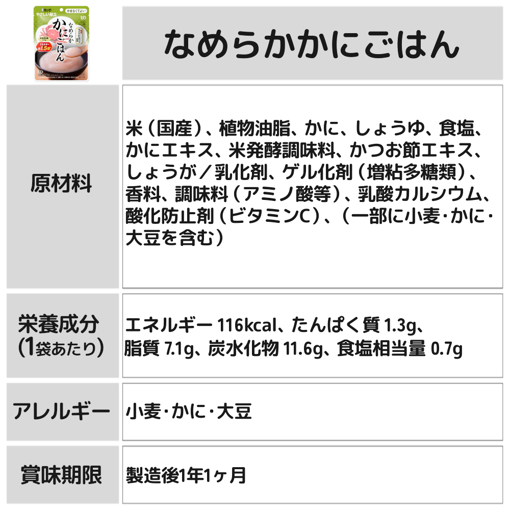 やさしい献立