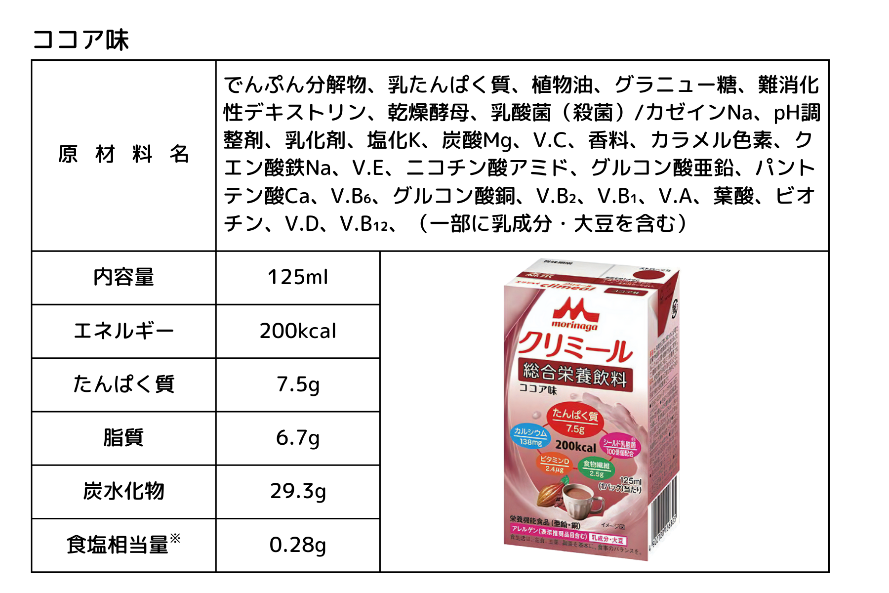エンジョイクリミール