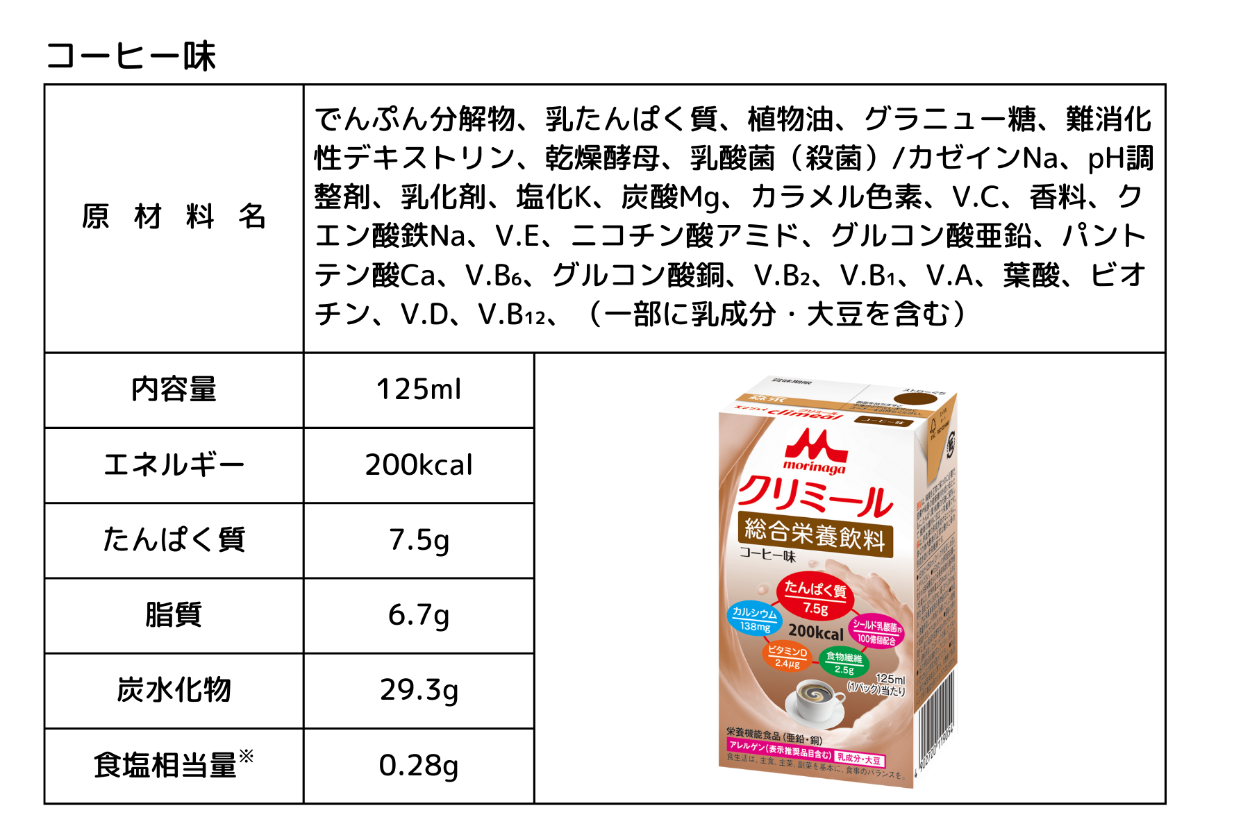 エンジョイクリミール