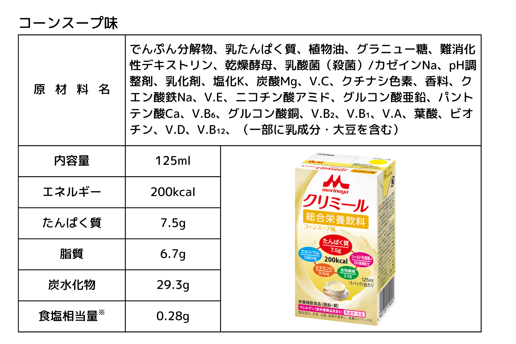 エンジョイクリミール