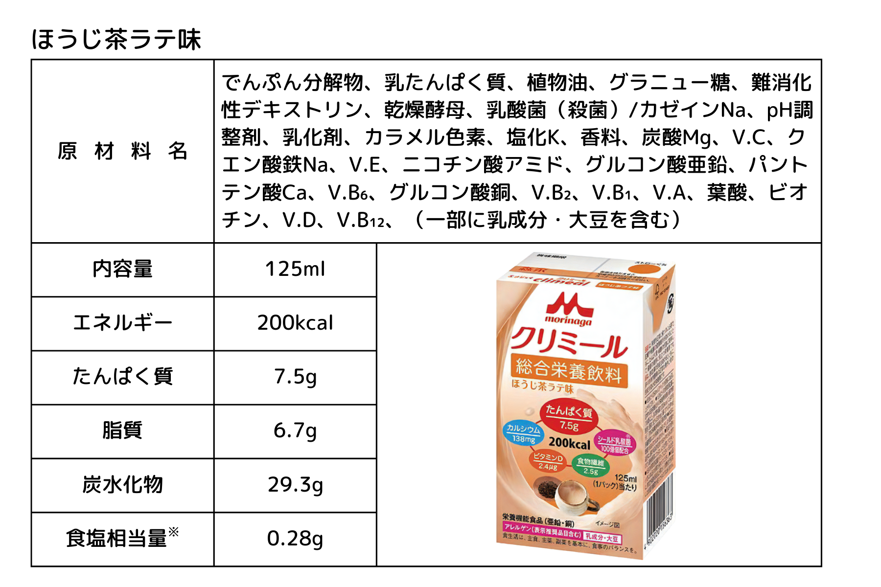 エンジョイクリミール