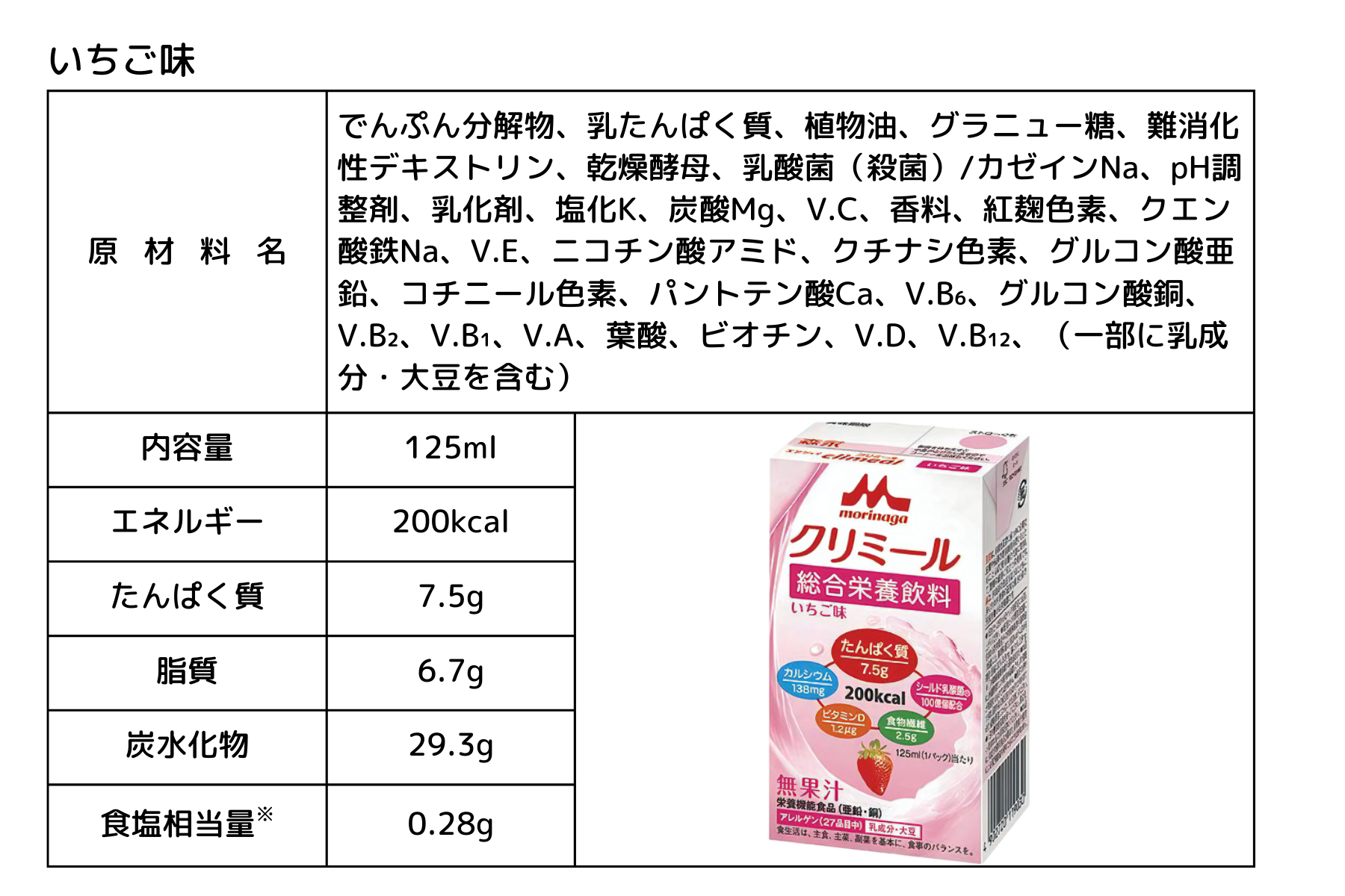 エンジョイクリミール