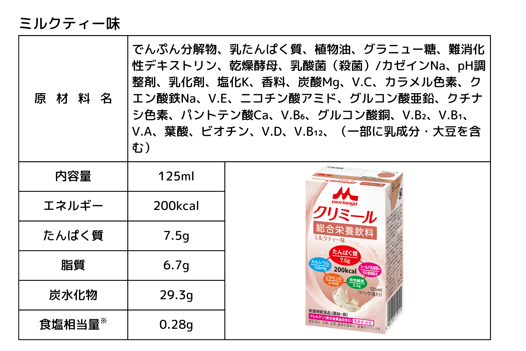 エンジョイクリミール
