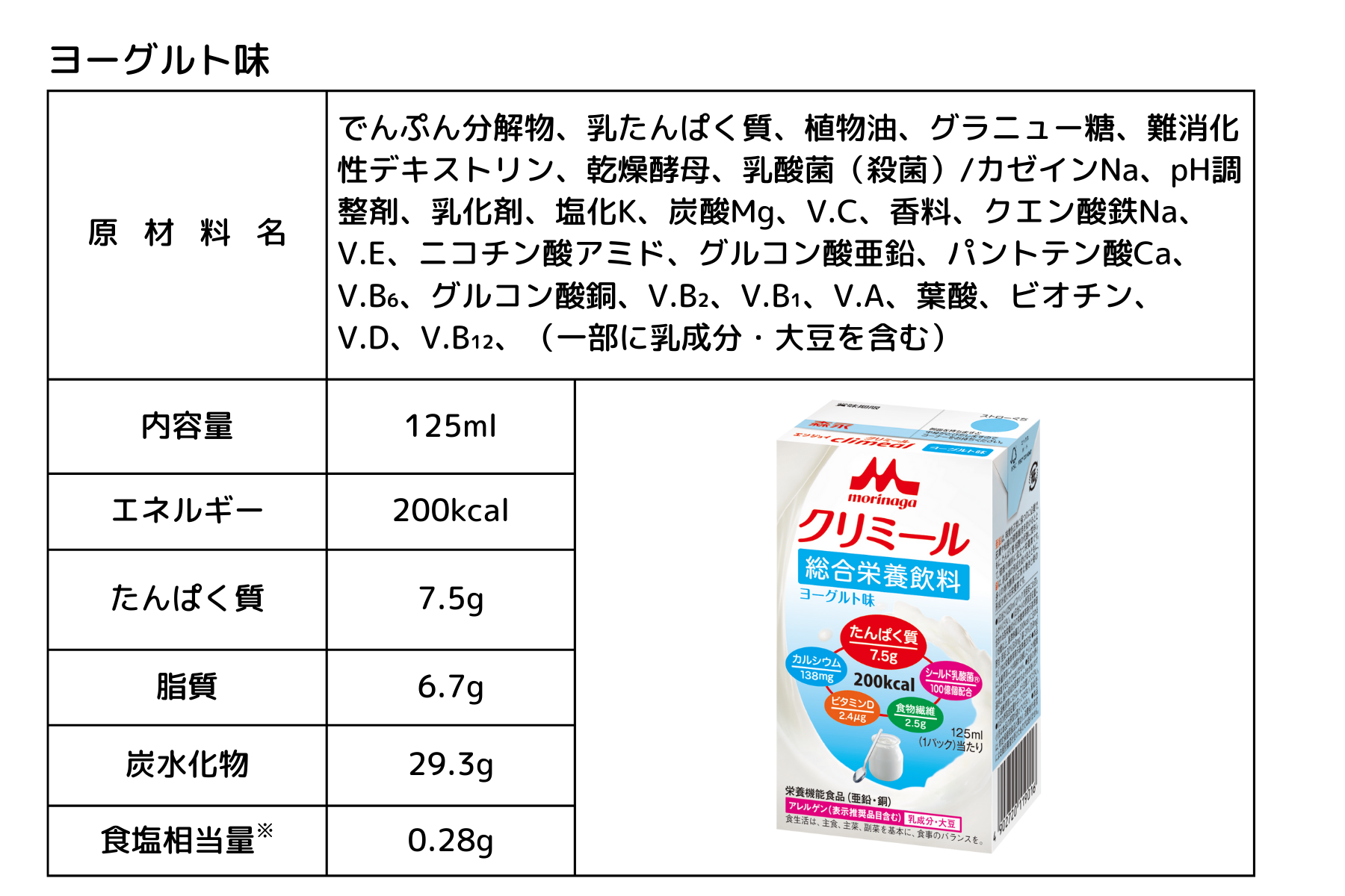 エンジョイクリミール