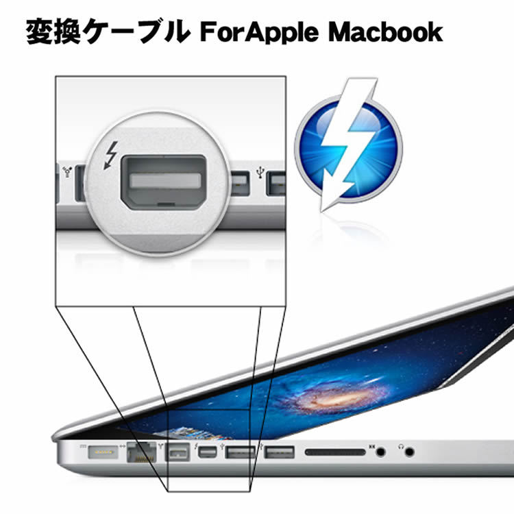 Apple Thunderbolt Display 変換ケーブル・アダプター付き 送料無料 お買い得 HDMI変換ケーブル Thunderbolt Port mini display