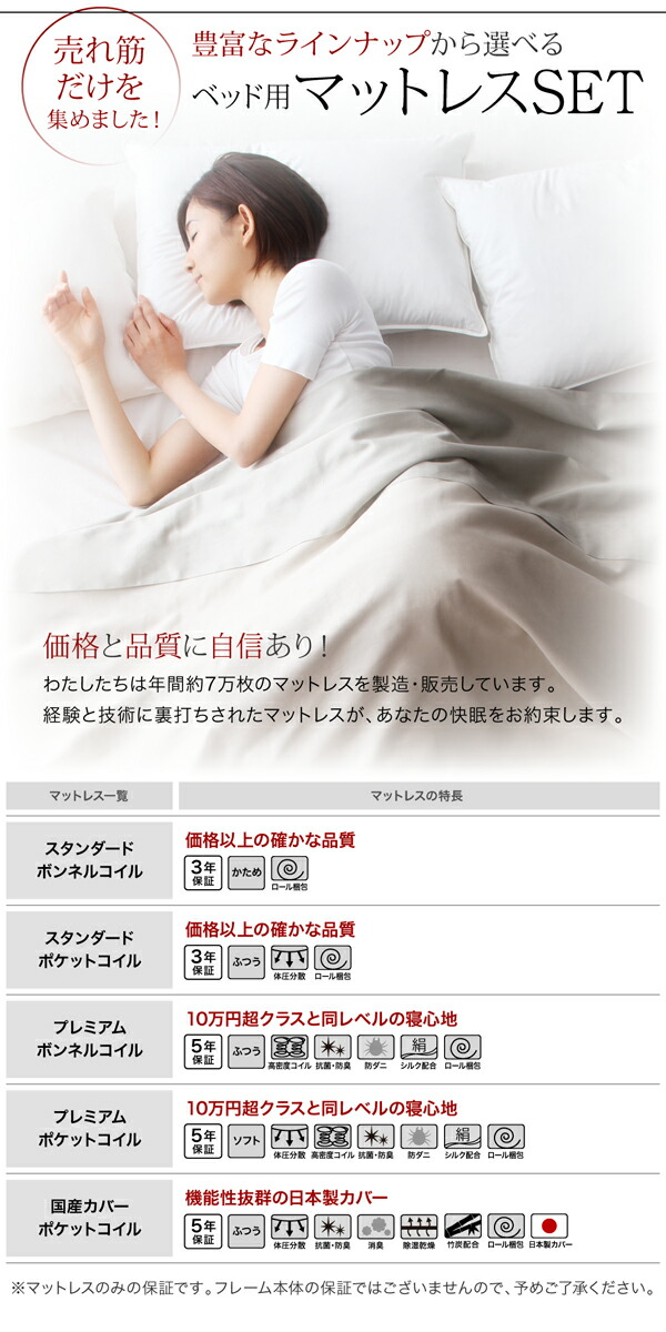 【国内在庫】 モダンデザイン・高級レザー・大型ベッド ベッドフレームのみ クイーン(Q×1）