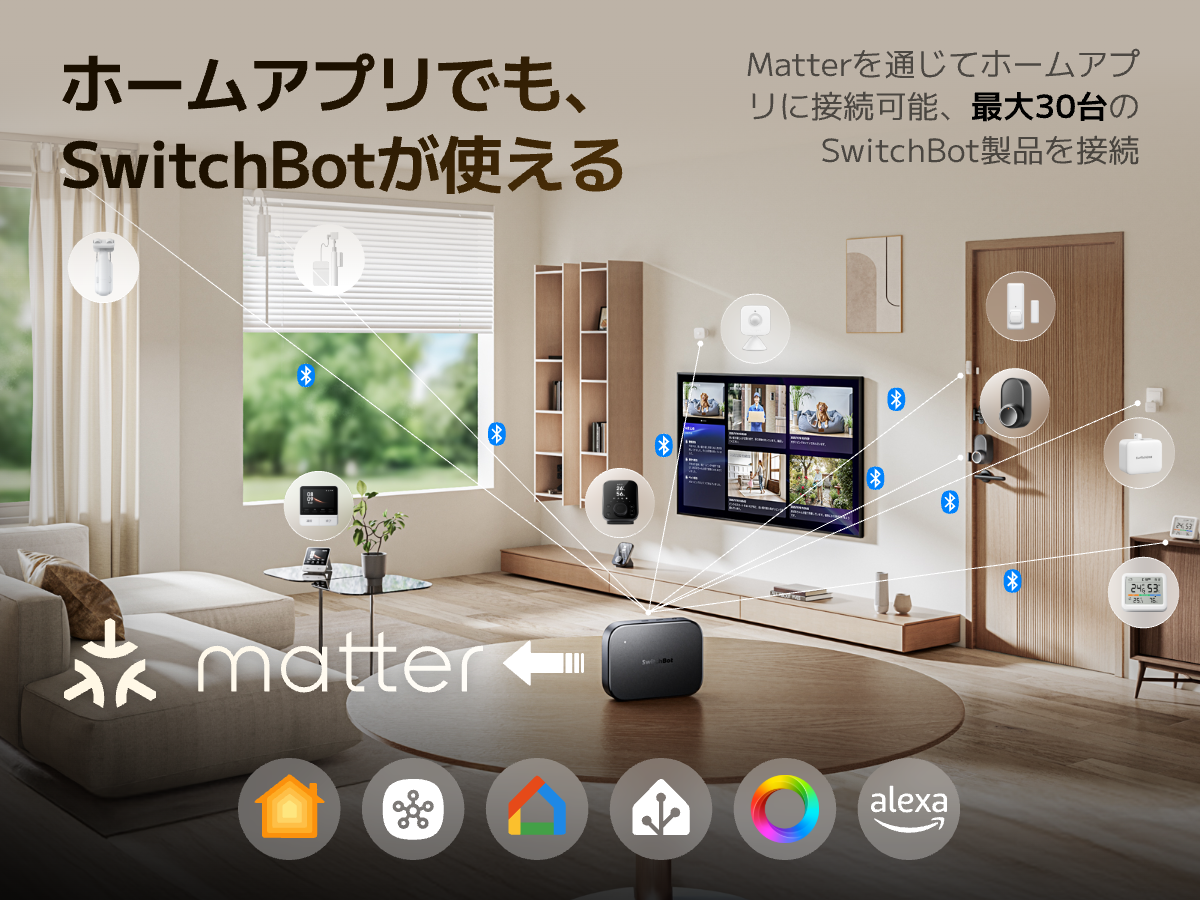 SwitchBot AI ハブ + 見守りカメラPlus 5MP ×2 セット SwitchBot（スイッチボット） SwitchBot AI ハブ 見守りカメラPlus 5MP