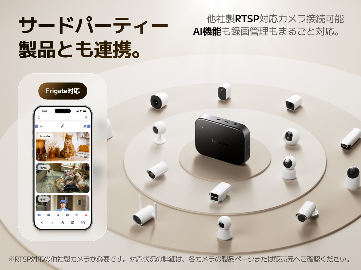 SwitchBot（スイッチボット） SwitchBot AI ハブ 見守りカメラPlus 5MP