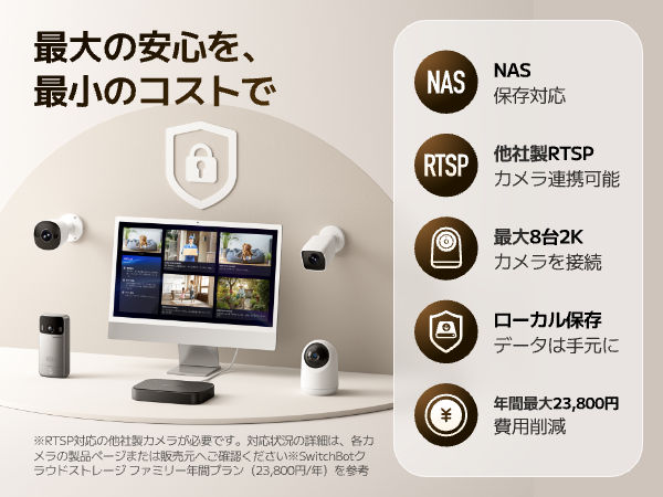 SwitchBot（スイッチボット） SwitchBot AI ハブ 見守りカメラPlus 5MP