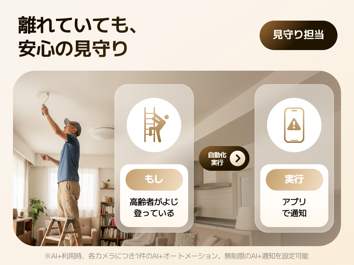 SwitchBot（スイッチボット） SwitchBot AI ハブ 見守りカメラPlus 5MP