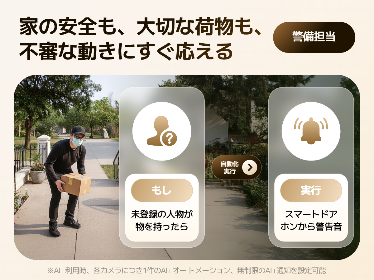 SwitchBot（スイッチボット） SwitchBot AI ハブ 見守りカメラPlus 5MP