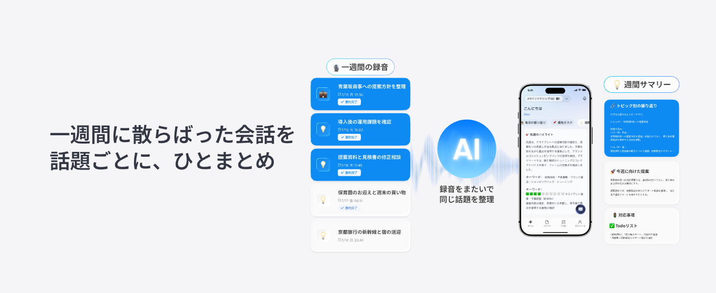 画像説明